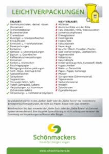 Befüllhinweise LVP